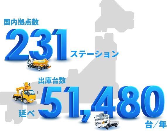 新規部門 モビシステム
