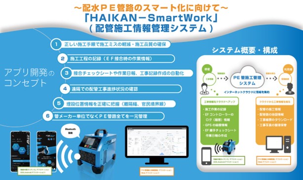 配管施工情報管理システム 『HAIKAN-SmartWork』の提供を開始します