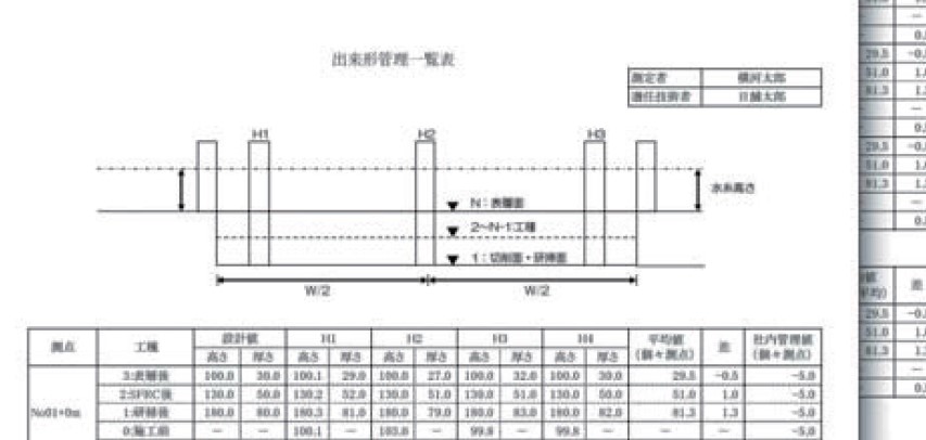 計測値を高精度に算出、短時間で帳票出力