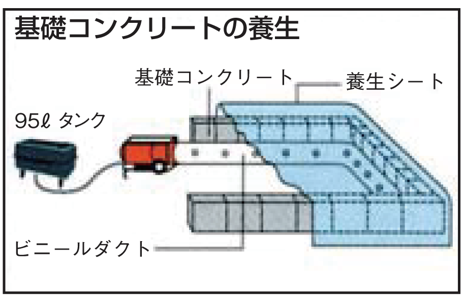 図4