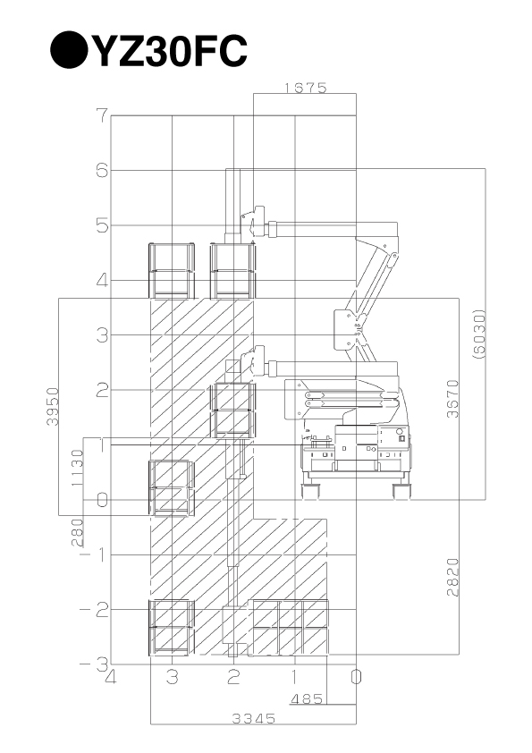 YZ30FC　作業範囲図