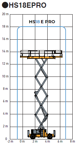 HS18EPRO　作業範囲図