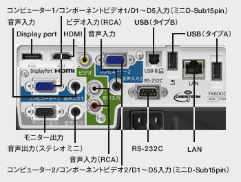 液晶プロジェクター EB-1945W / EPSON のレンタルなら西尾レントオール