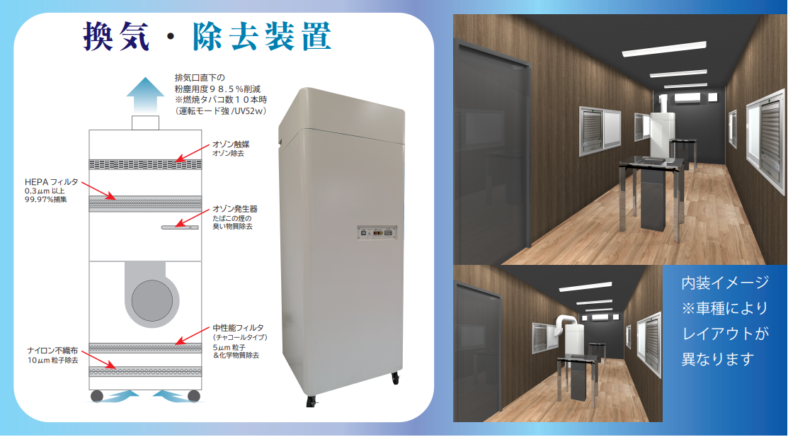 トレーラーハウスのレンタルは西尾レントオール株式会社へ