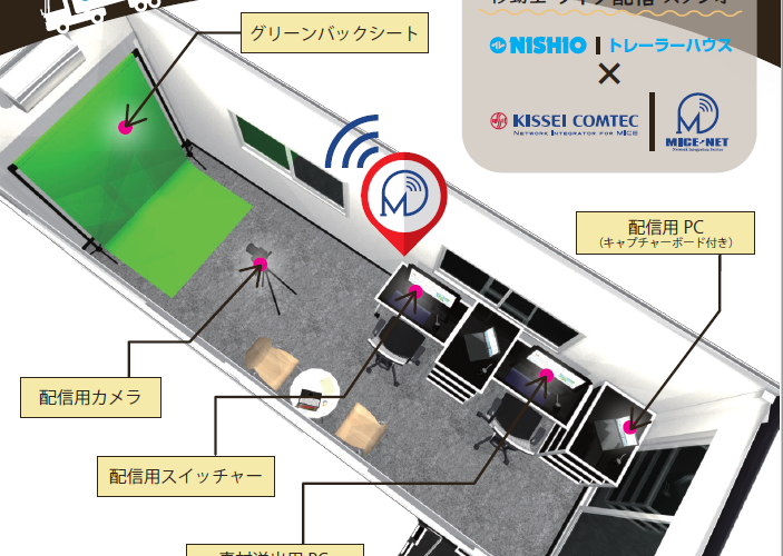 トレーラーハウスのレンタルは西尾レントオール株式会社へ