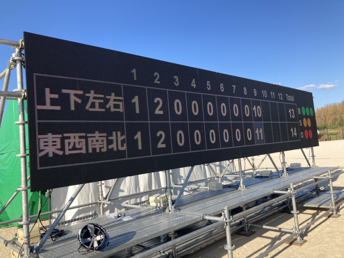 スポーツイベントで得点板表示として使用されるLEDディスプレイ