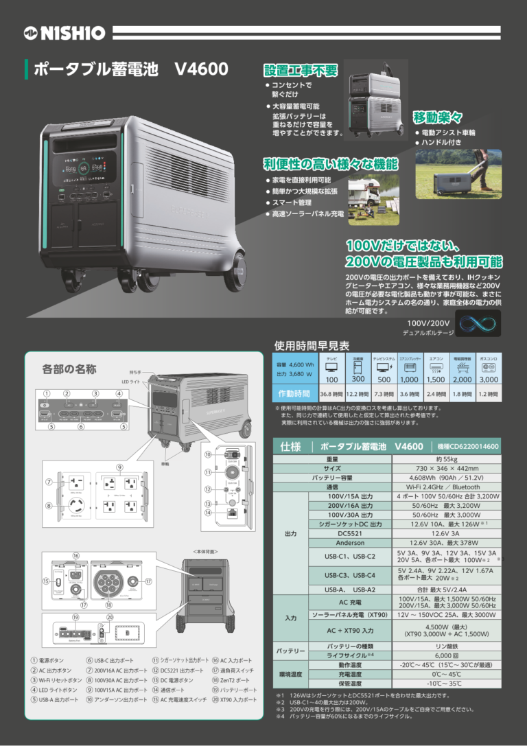 [ ポータブル蓄電池 V4600 ] のレンタルなら西尾レントオール株式会社のレンタルなら西尾レントオール株式会社