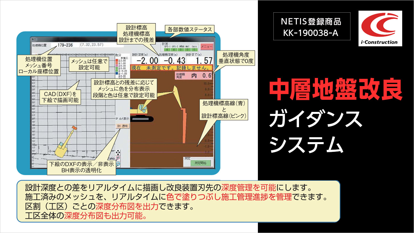 中層地盤改良ガイダンシステム.jpg
