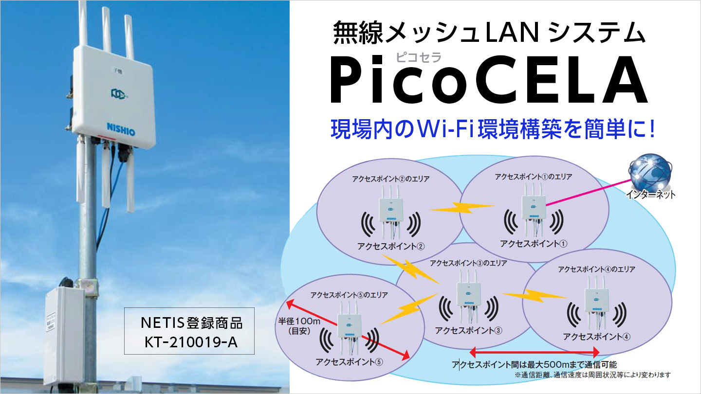 無線メッシュLANシステムPicoCELA.jpg