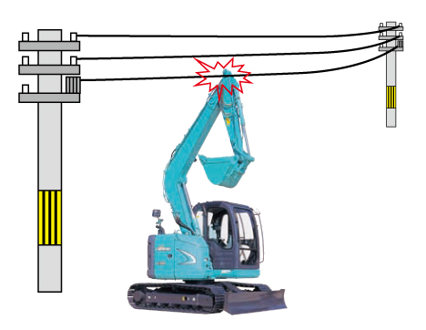 架空線接触防止センサー