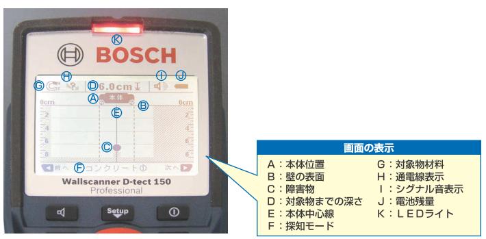 コンクリート探知機</br>(ウォールスキャナー) D-TECT150CNT