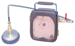 自記録水圧測定器</br>FJN-301 / FJN-501