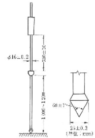 簡易動的コーン貫入試験器　KS-164