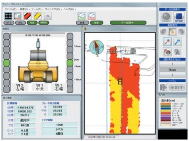ブルドーザマシンガイダンス<br>排土板支援システム