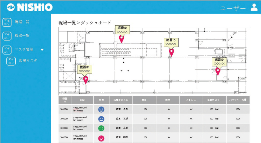 作業者体調管理システム