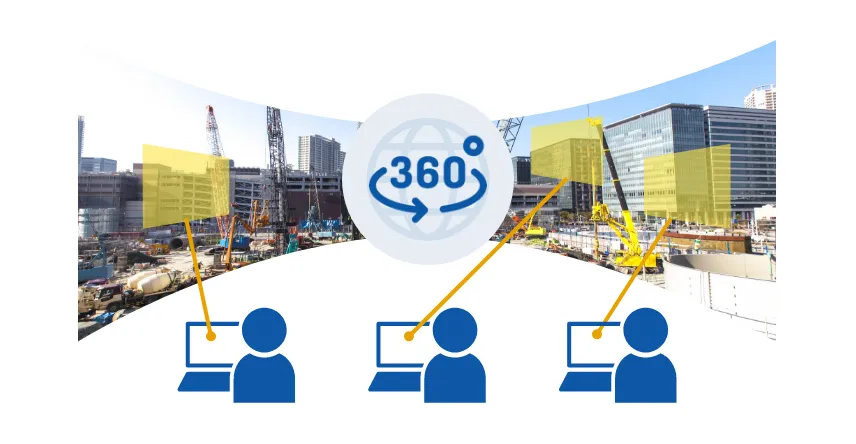 状況共有ソリューション Nossa 360