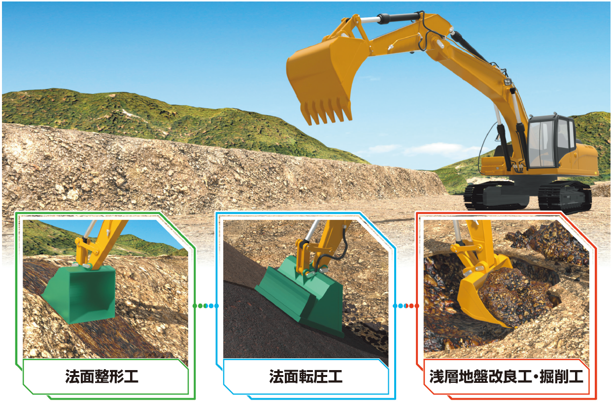 ICTバックホウシステム「よりそいナビ」