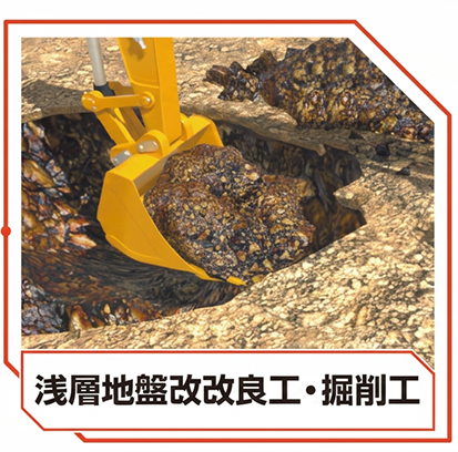 ICTバックホウシステム「よりそいナビ」