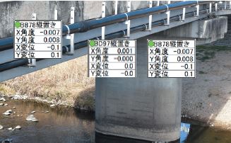 Nチルトモニター</br>（リアルタイム傾斜変位管理システム）