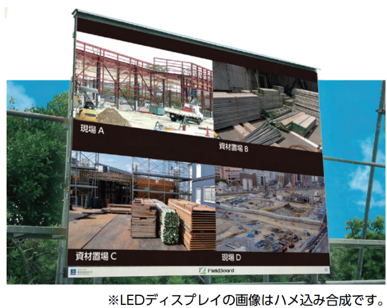 建設現場向けディスプレイ表示システム「FieldBoard」