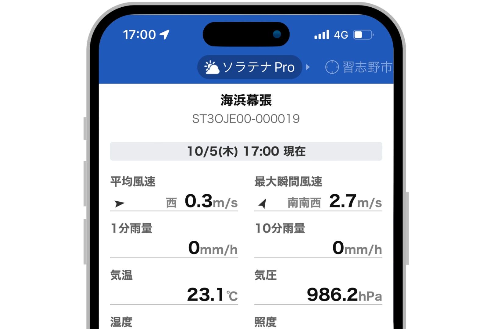 高性能気象IoTセンサー「ソラテナPro®」