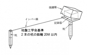 4737A資料