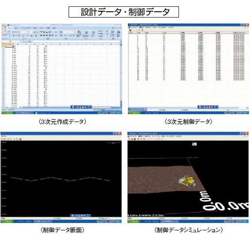 設計データ・制御データ