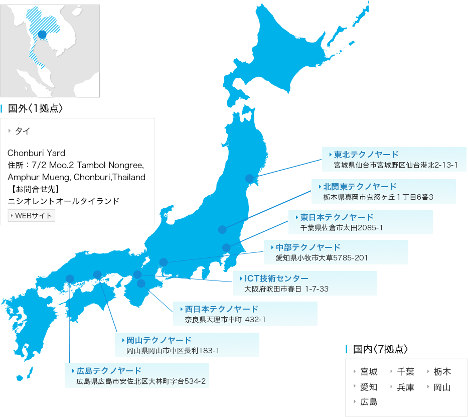 テクノヤード紹介 I Conセミナー 西尾レントオール株式会社